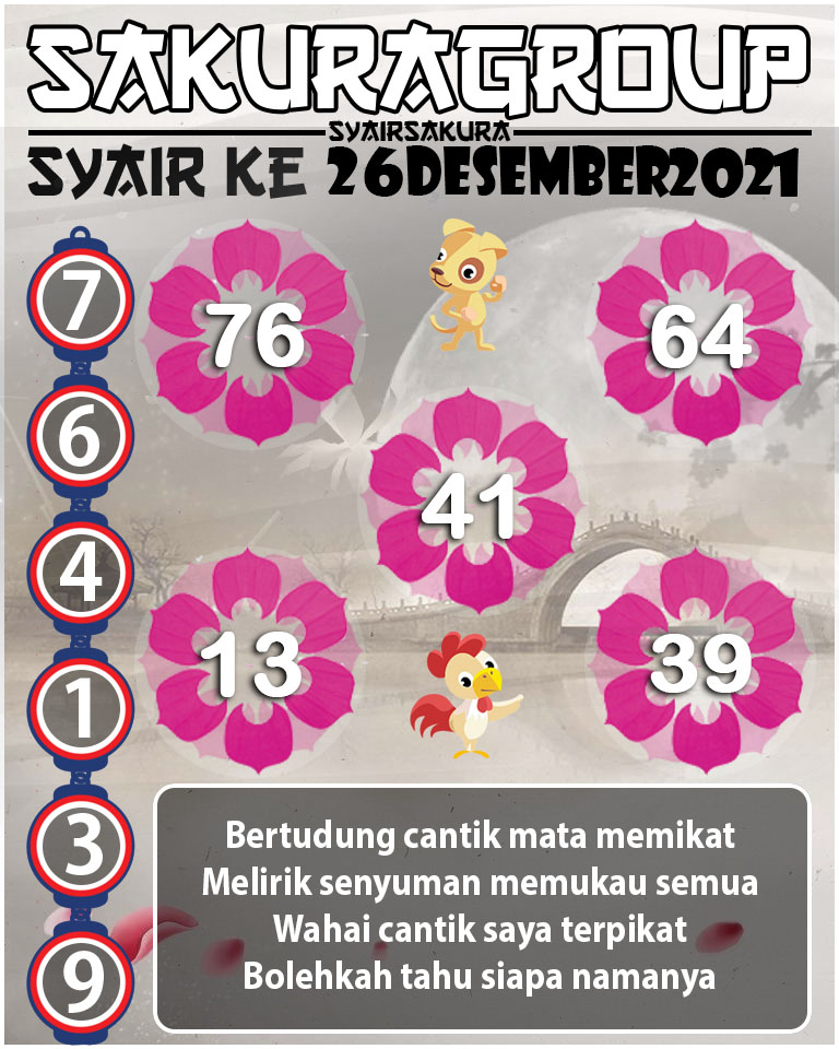 SYAIR TOGEL KENYA