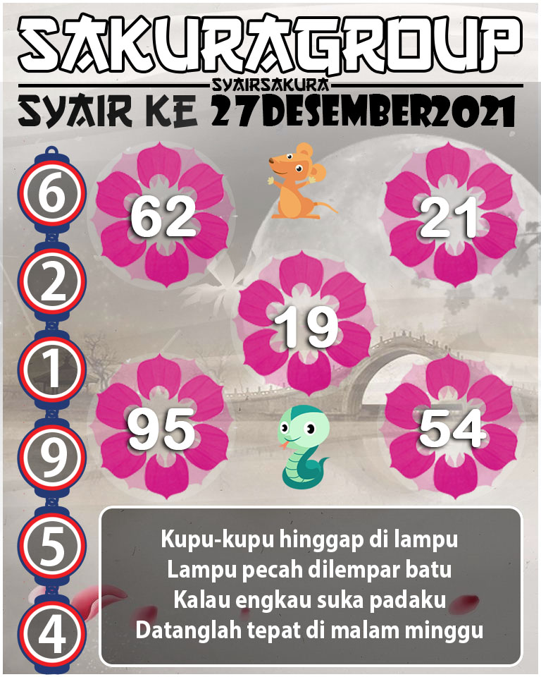 SYAIR TOGEL KENYA