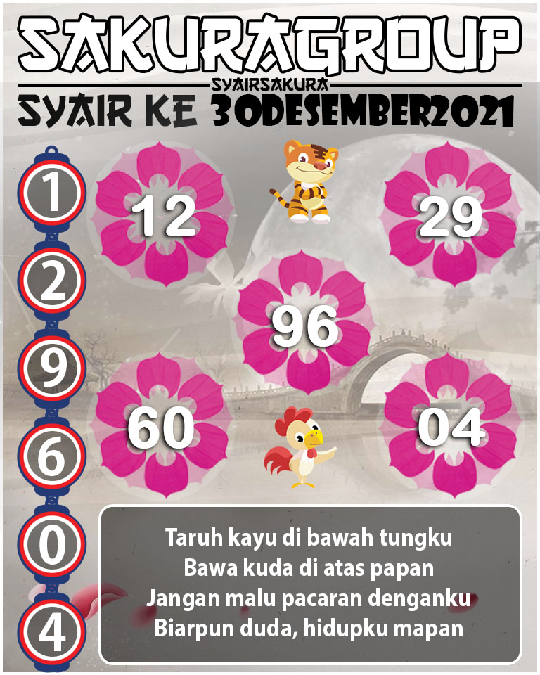 SYAIR TOGEL KENYA