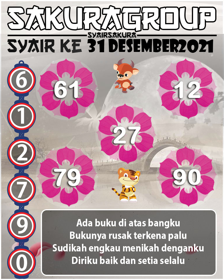 SYAIR TOGEL KENYA