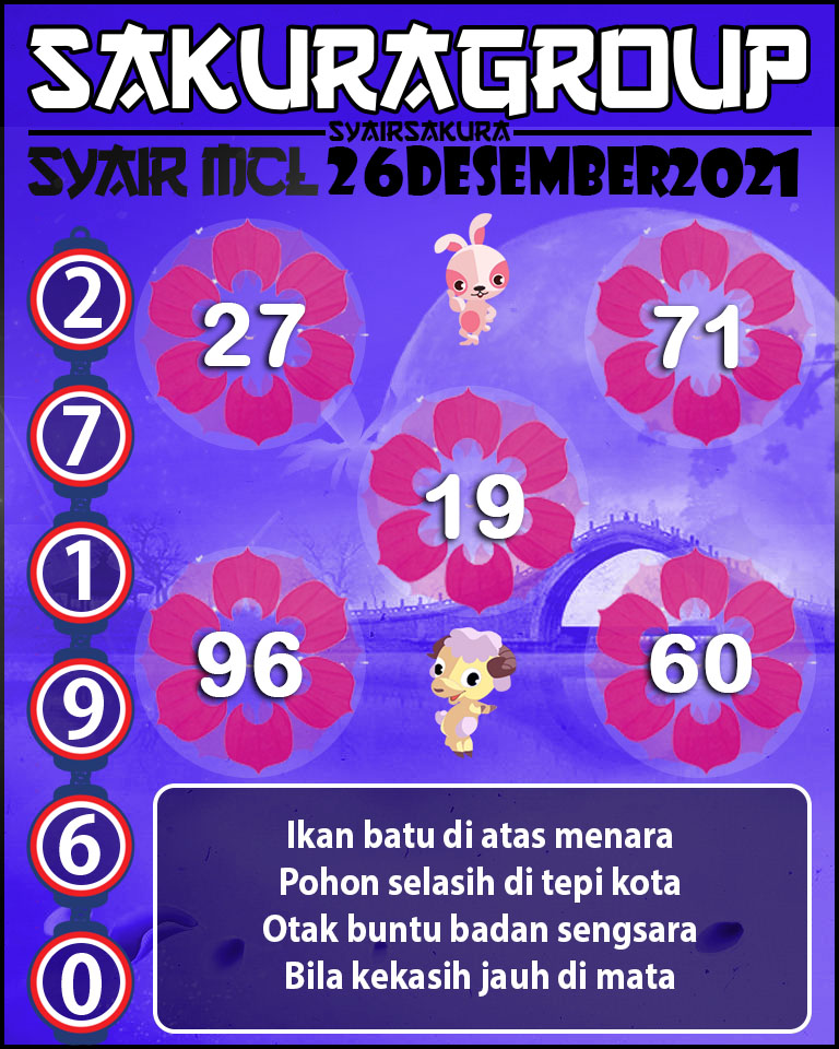 SYAIR TOGEL MACAU LOTTERY