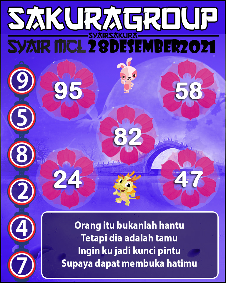 SYAIR TOGEL MACAU LOTTERY