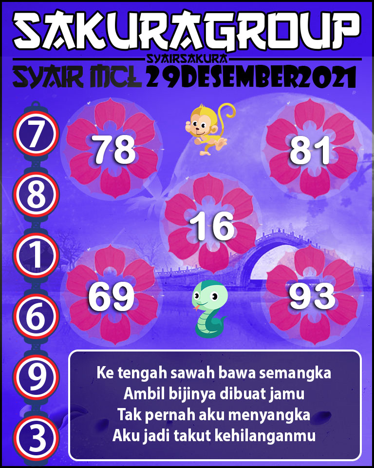 SYAIR TOGEL MACAU LOTTERY