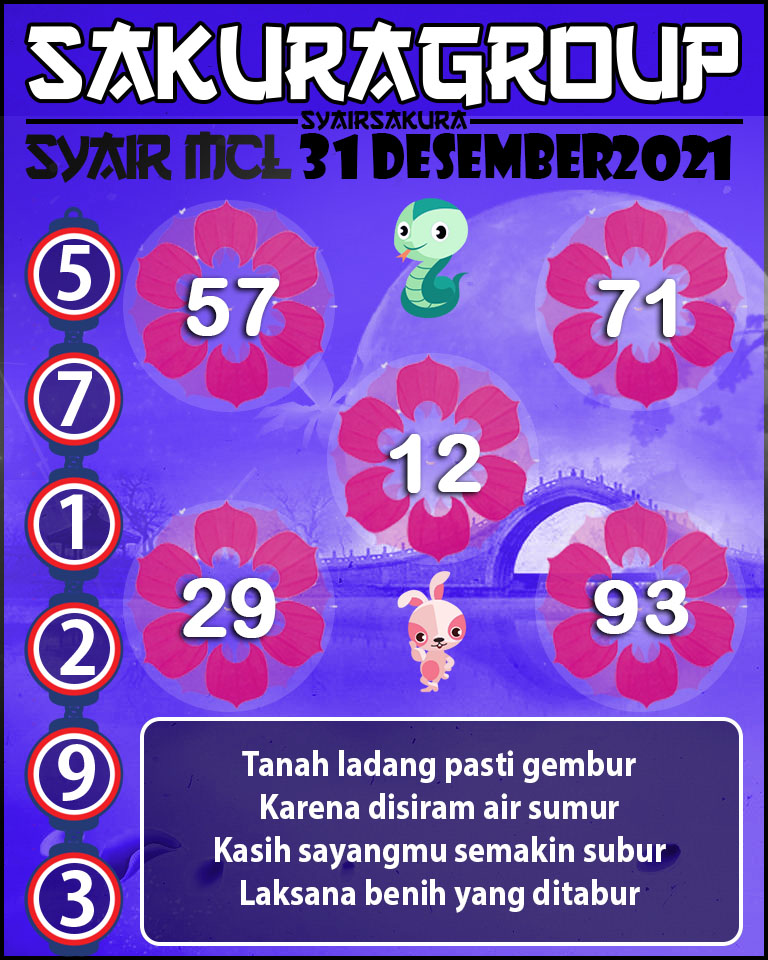 SYAIR TOGEL MACAU LOTTERY