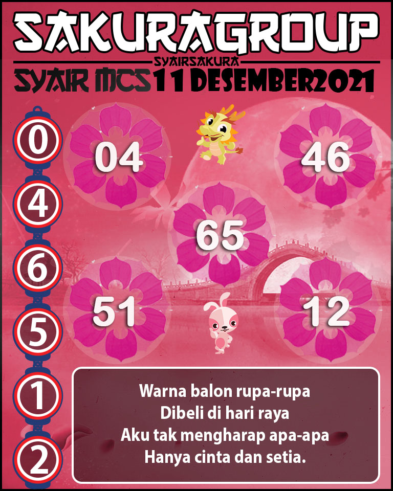 SYAIR TOGEL MACAU SWEEP