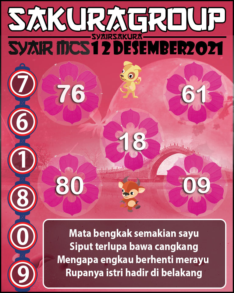 SYAIR TOGEL MACAU SWEEP