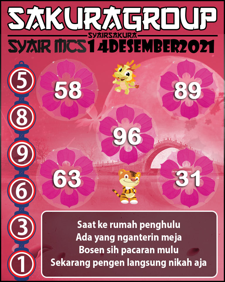 SYAIR TOGEL MACAU SWEEP