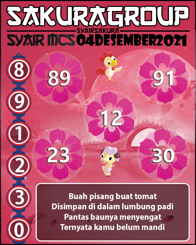 SYAIR TOGEL MACAU SWEEP