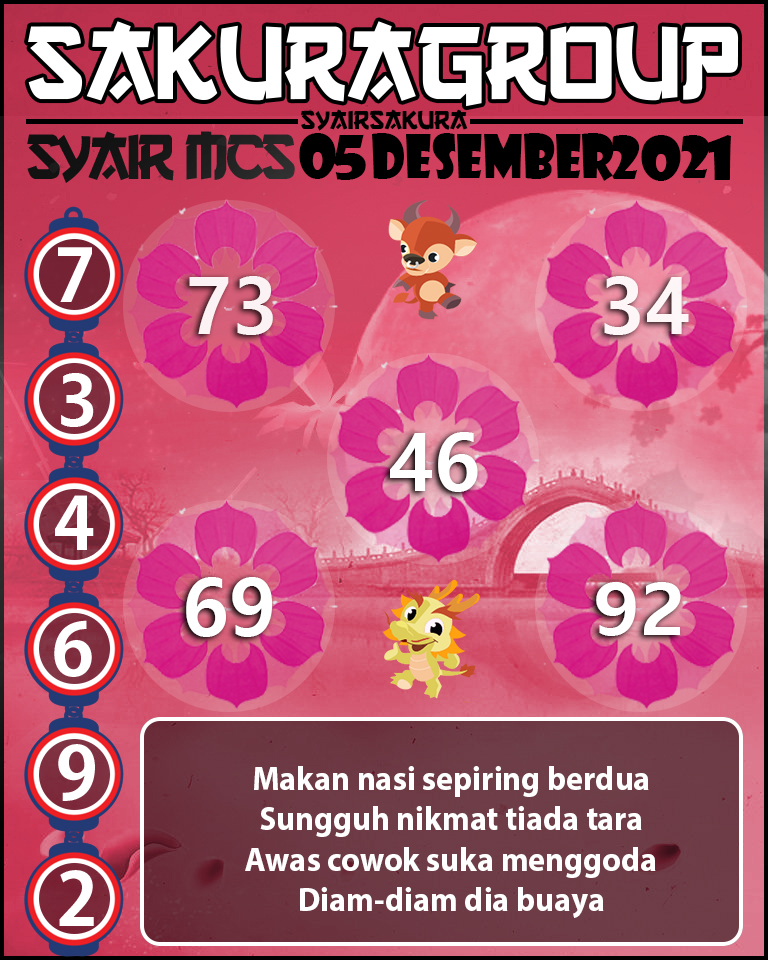 SYAIR TOGEL MACAU SWEEP