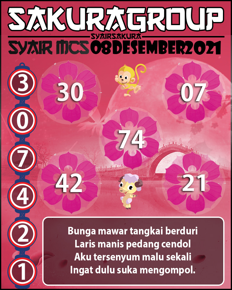 SYAIR TOGEL MACAU SWEEP