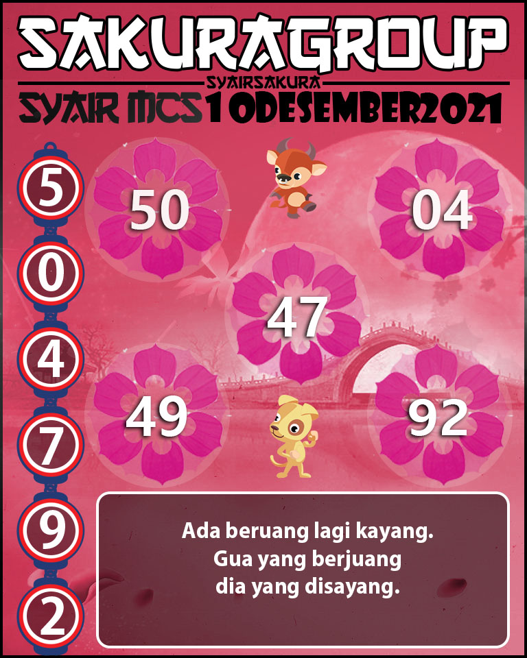 SYAIR TOGEL MACAU SWEEP