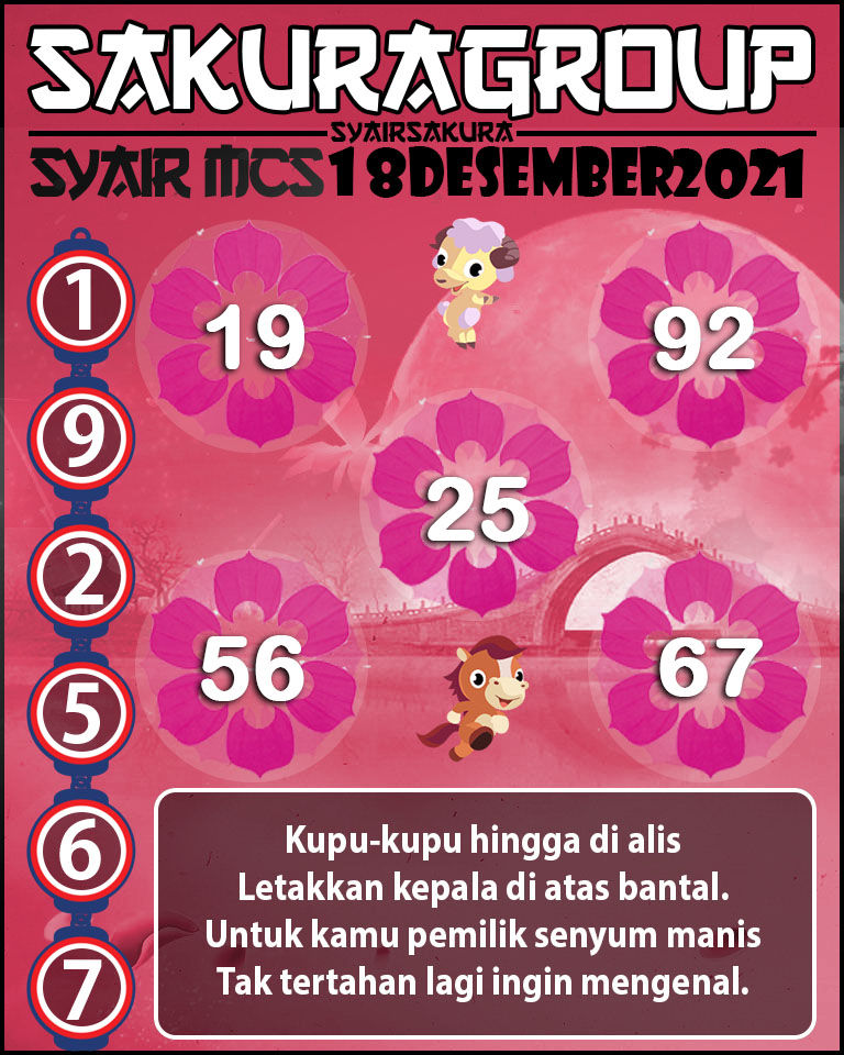 SYAIR TOGEL MACAU SWEEP