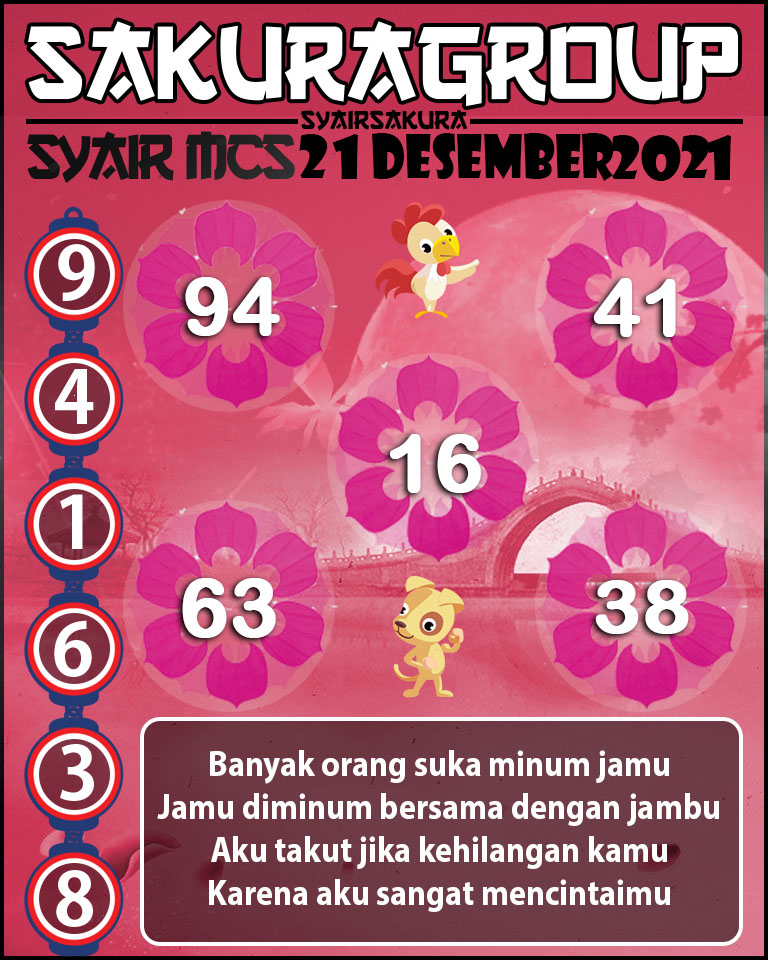 SYAIR TOGEL MACAU SWEEP