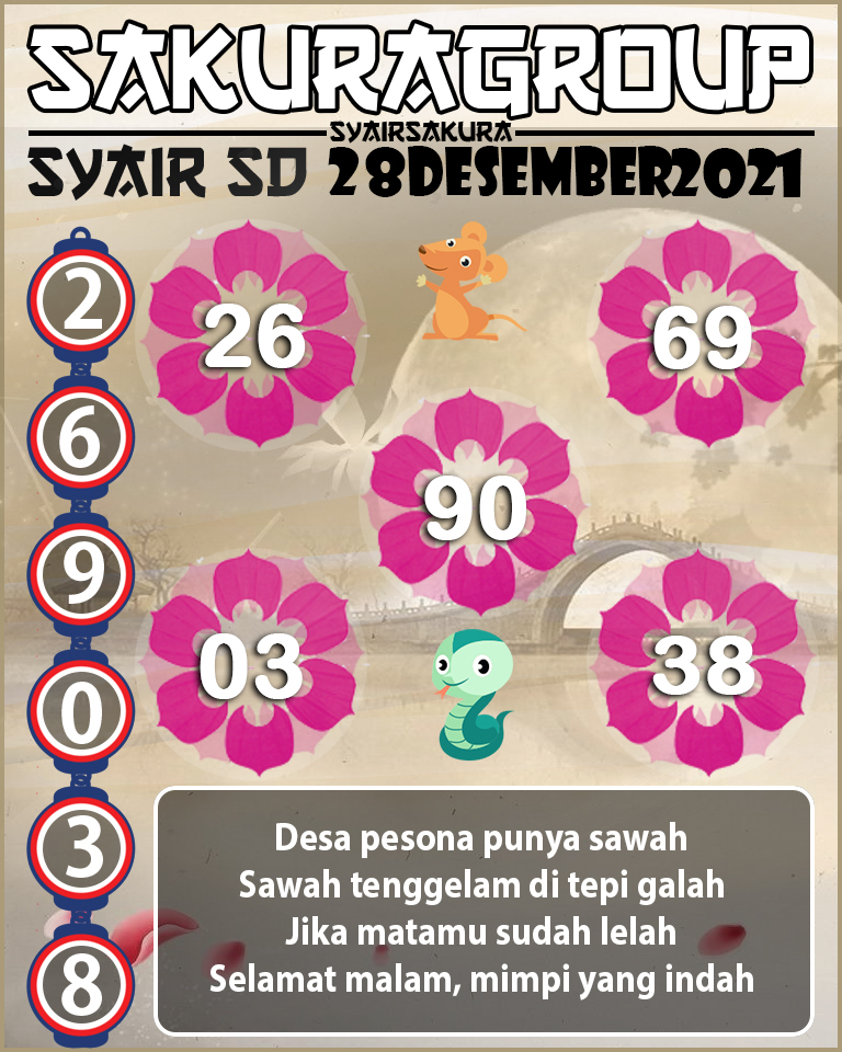 SYAIR TOGEL SYDNEY