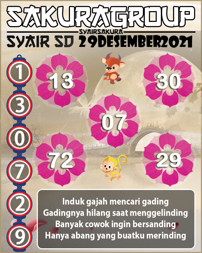 SYAIR TOGEL SYDNEY