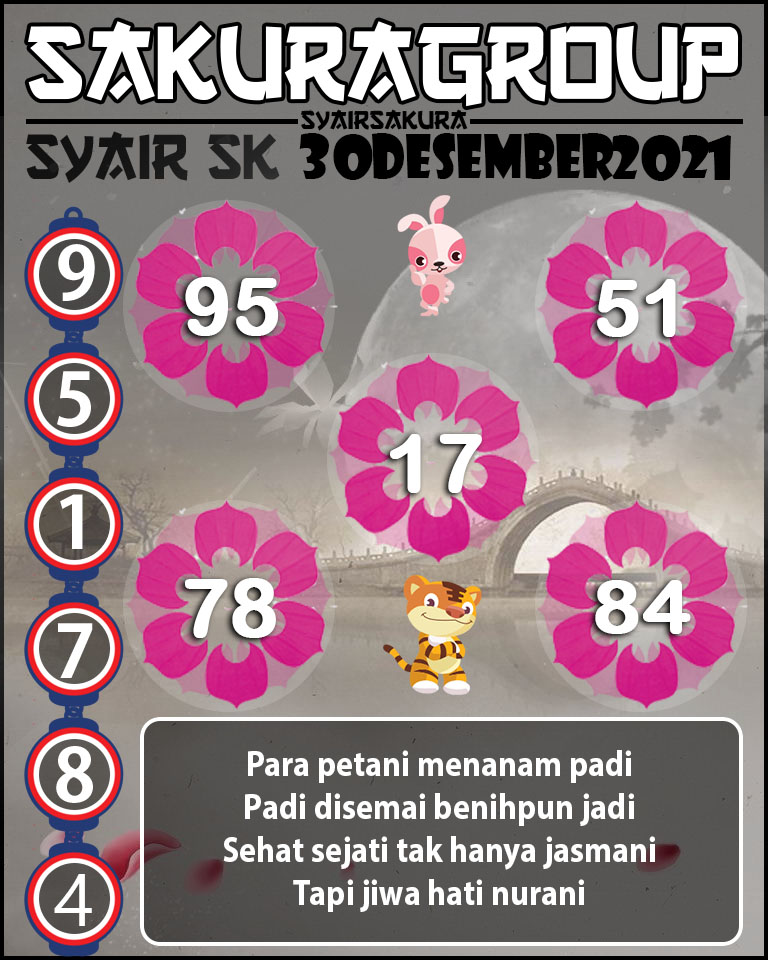 SYAIR TOGEL SLOVAKIA