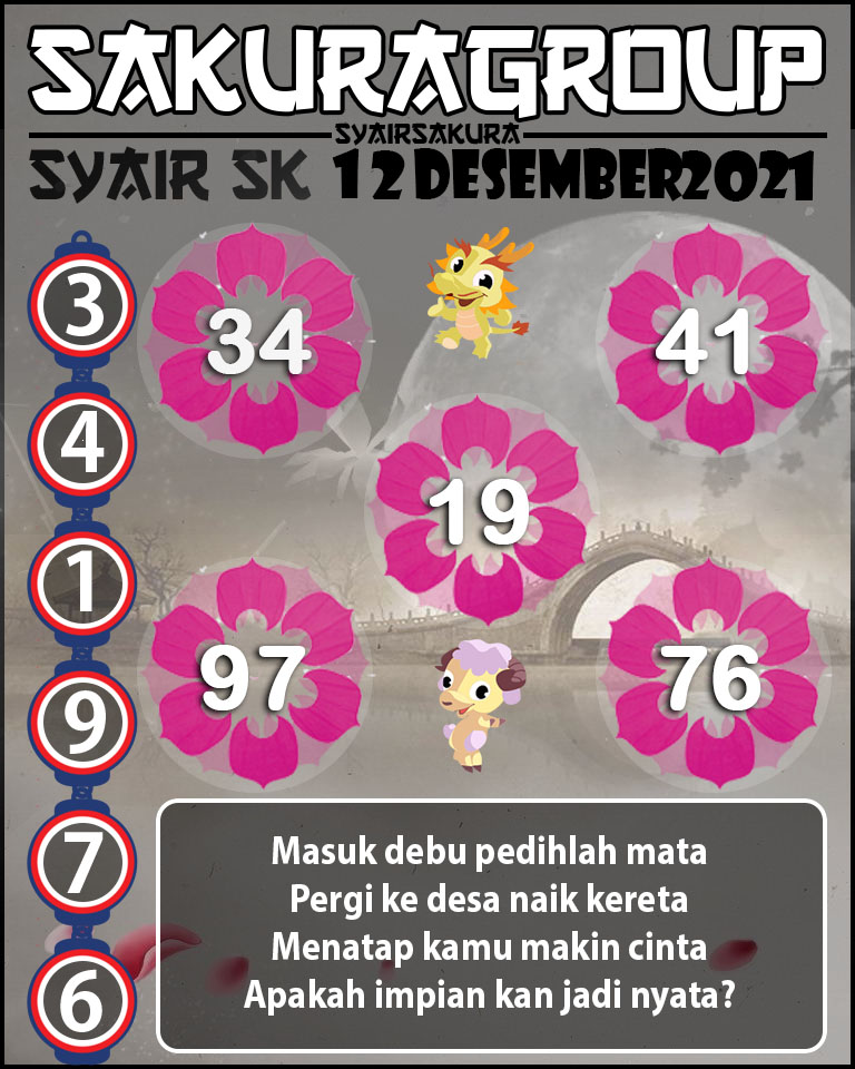 SYAIR TOGEL SLOVAKIA