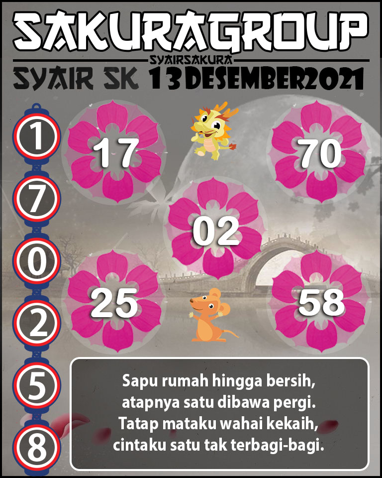 SYAIR TOGEL SLOVAKIA