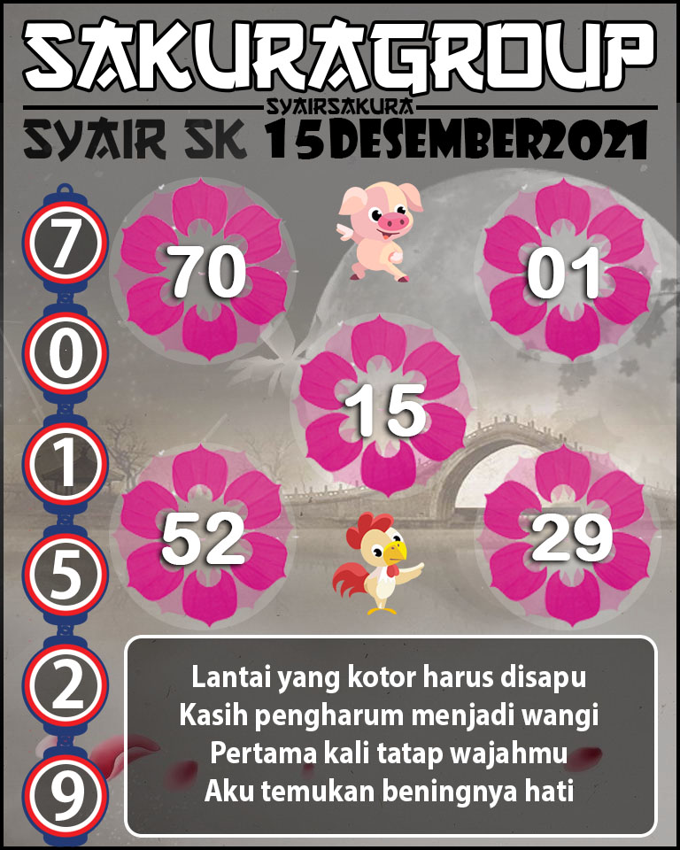 SYAIR TOGEL SLOVAKIA