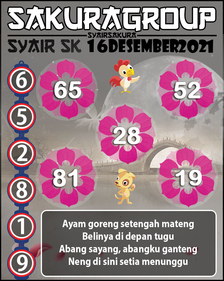 SYAIR TOGEL SLOVAKIA