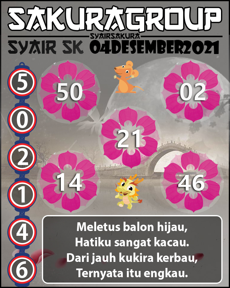 SYAIR TOGEL SLOVAKIA