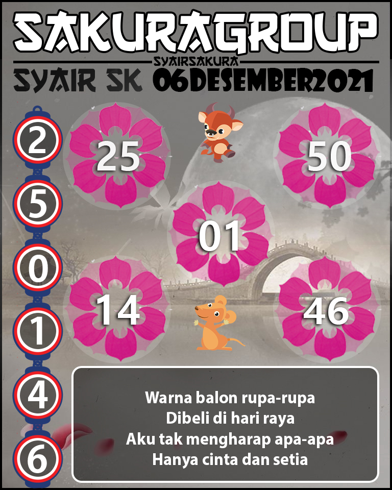 SYAIR TOGEL SLOVAKIA