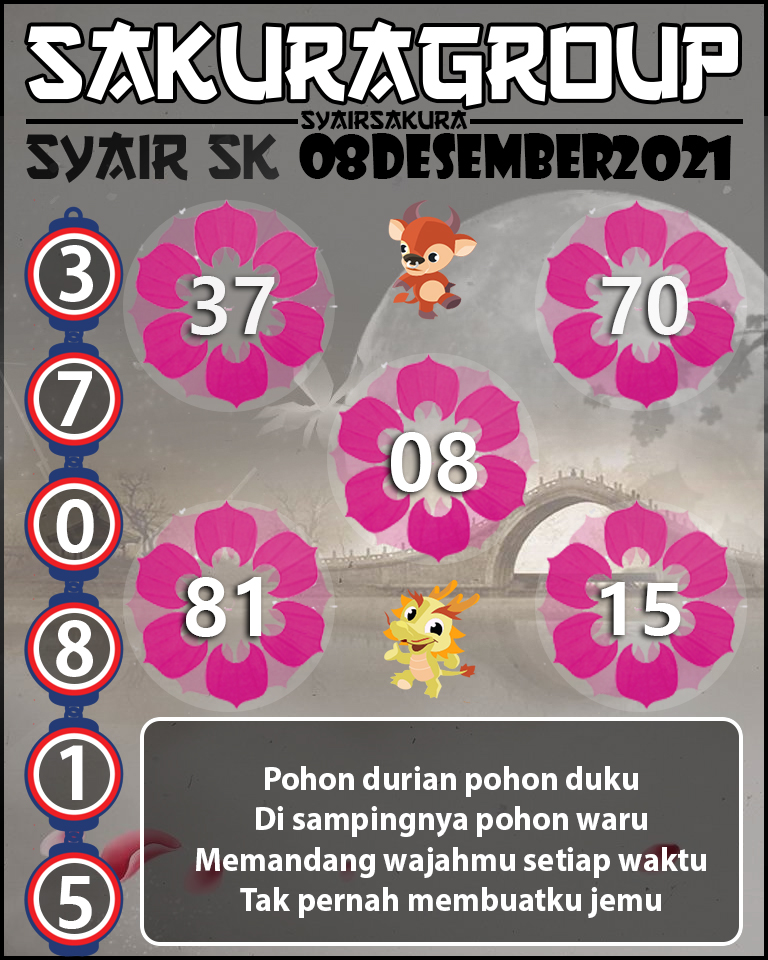 SYAIR TOGEL SLOVAKIA