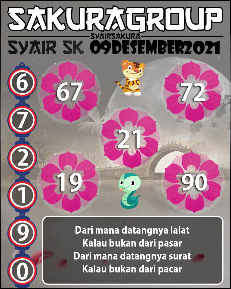 SYAIR TOGEL SLOVAKIA