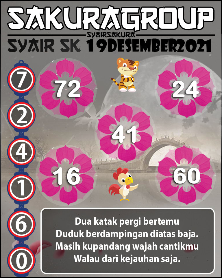 SYAIR TOGEL SLOVAKIA