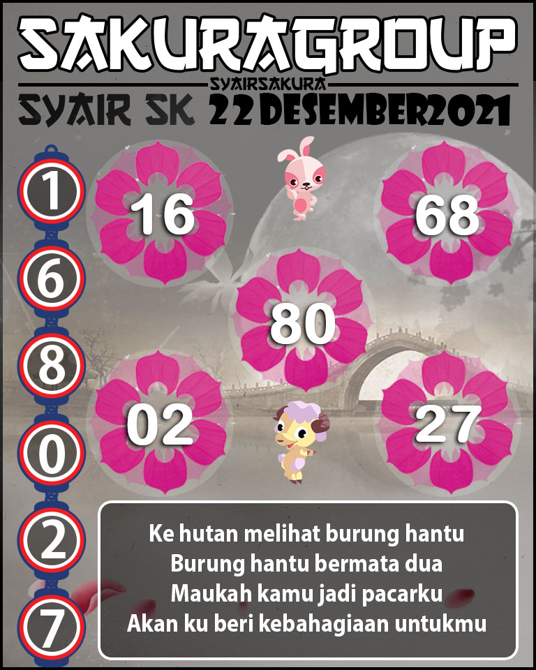 SYAIR TOGEL SLOVAKIA