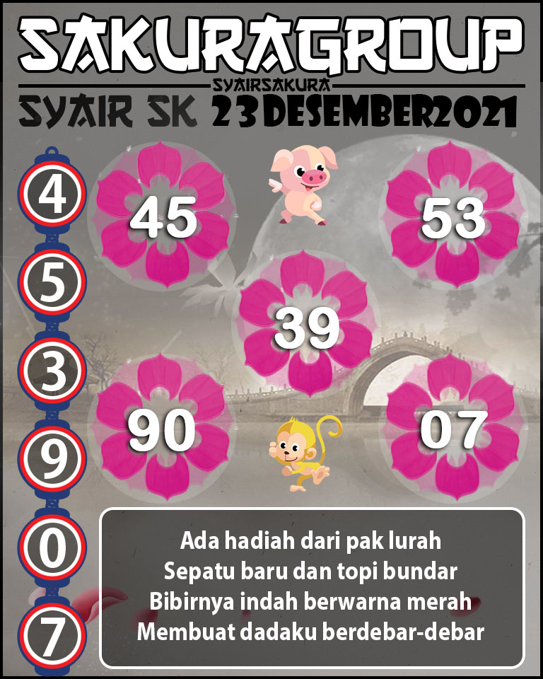 SYAIR TOGEL SLOVAKIA