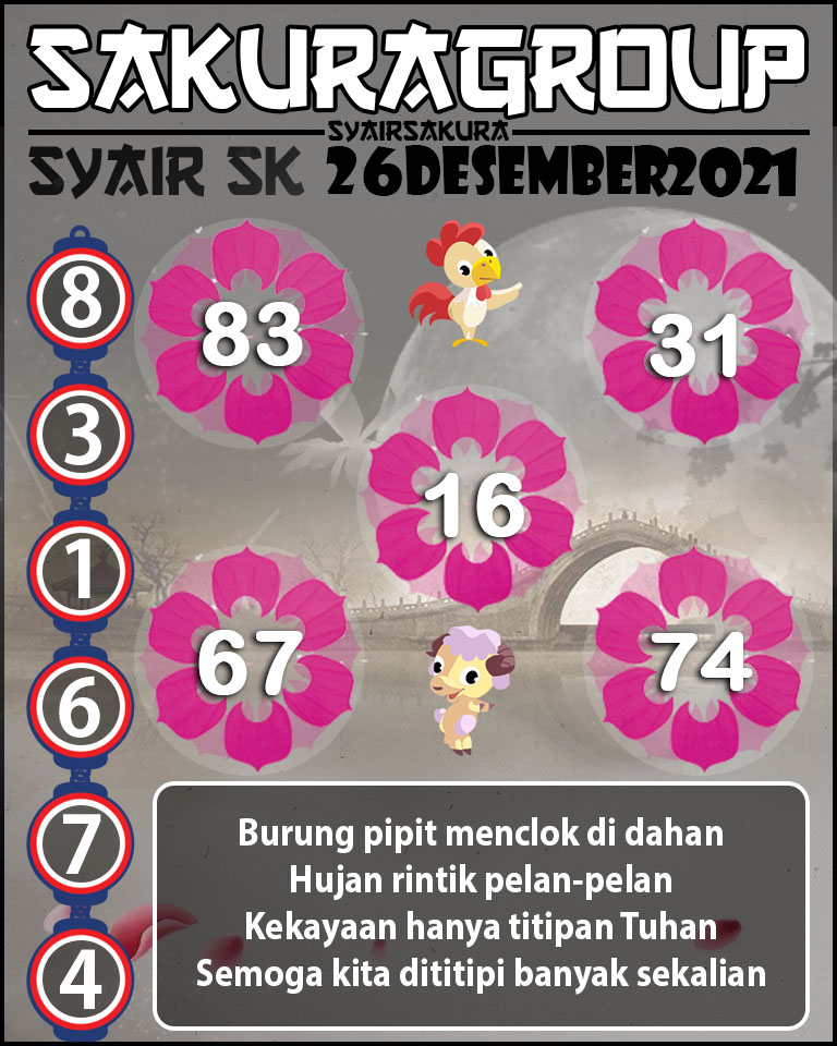 SYAIR TOGEL SLOVAKIA