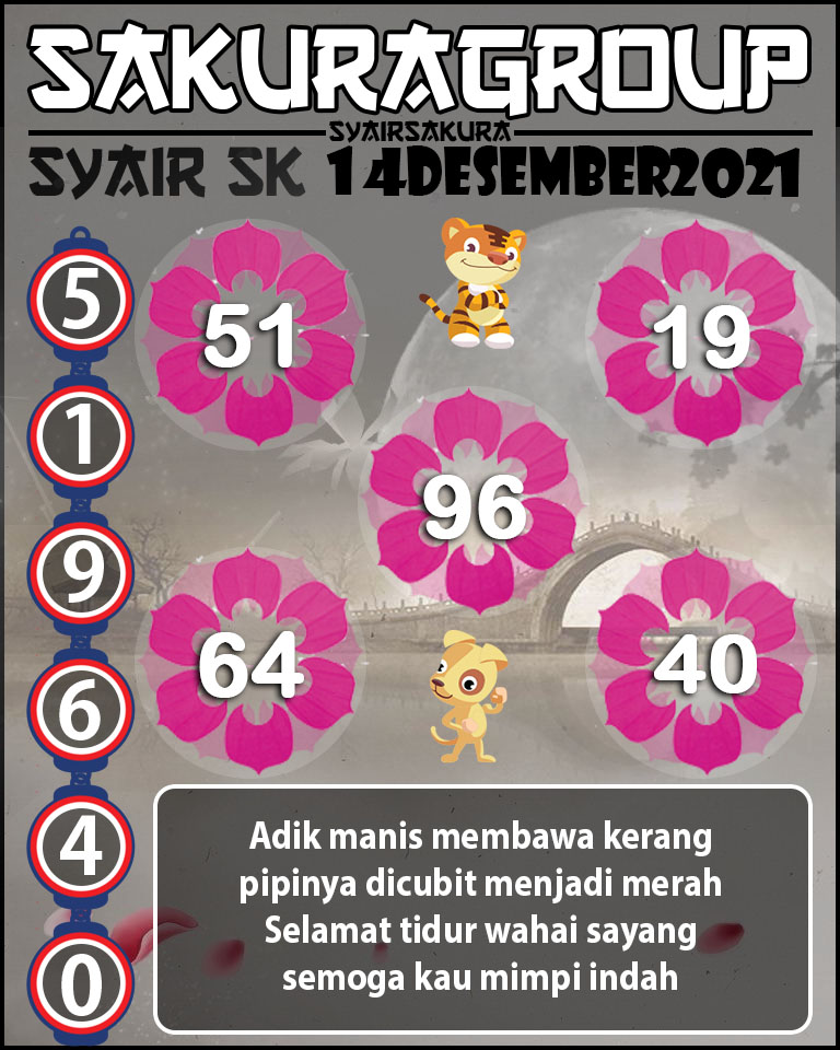 SYAIR TOGEL SLOVAKIA