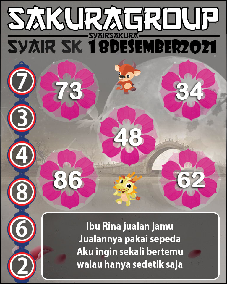 SYAIR TOGEL SLOVAKIA