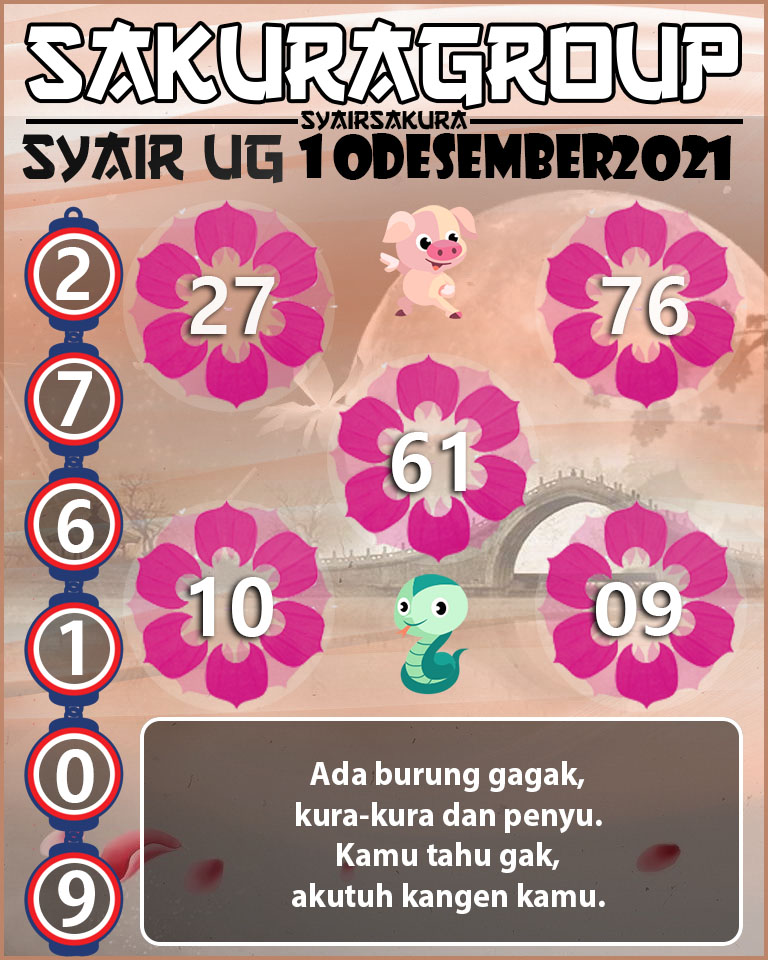 SYAIR TOGEL UGANDA