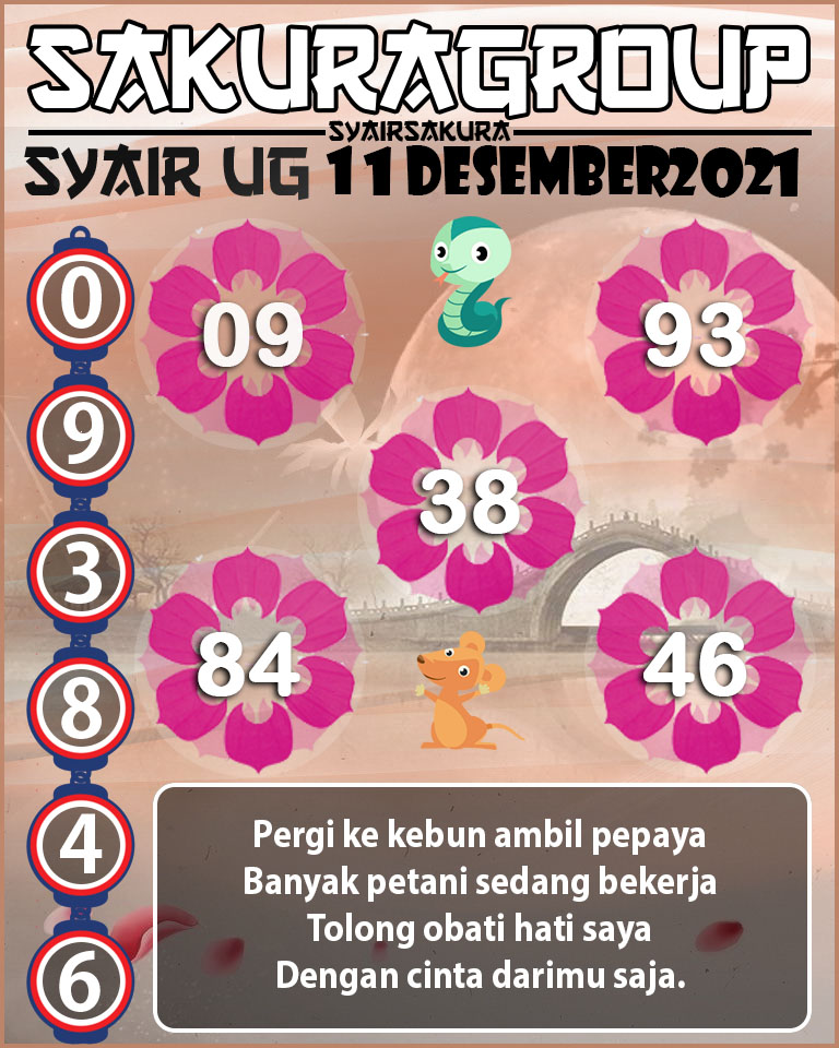 SYAIR TOGEL UGANDA