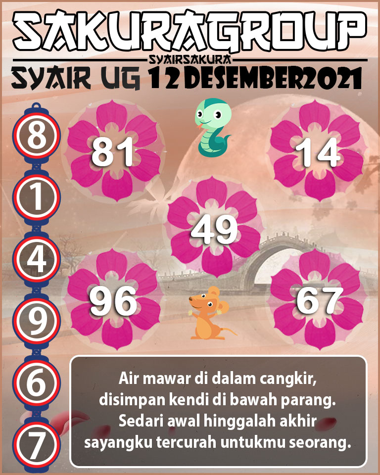 SYAIR TOGEL UGANDA