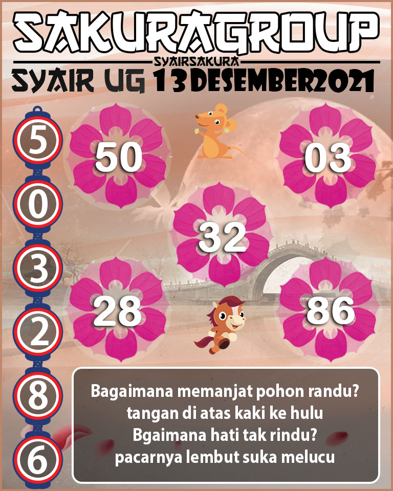 SYAIR TOGEL UGANDA