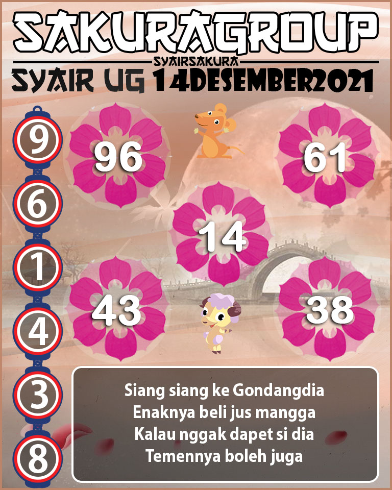 SYAIR TOGEL UGANDA