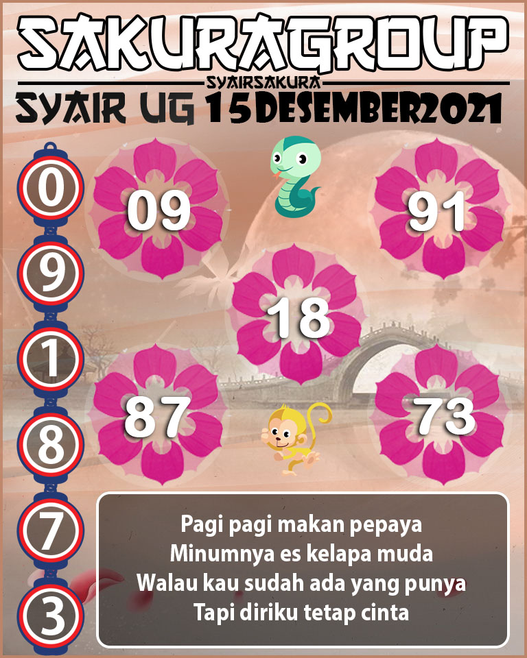 SYAIR TOGEL UGANDA