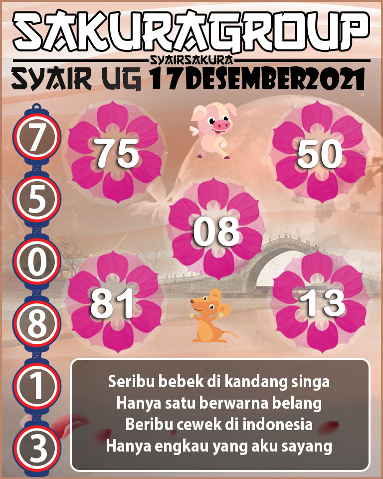 SYAIR TOGEL UGANDA