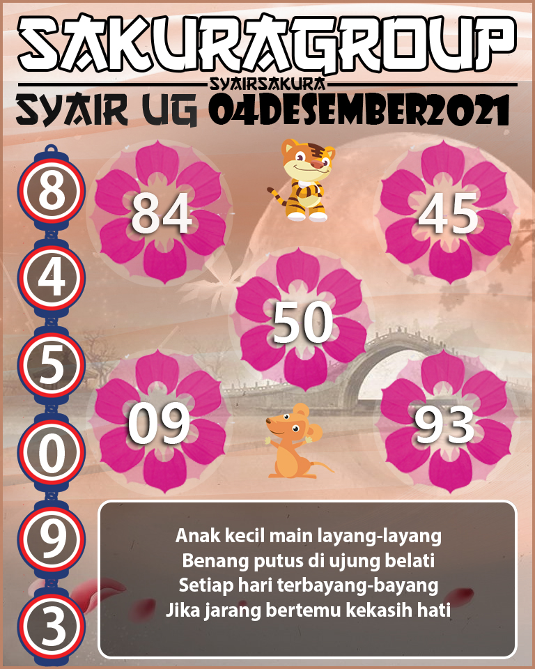 SYAIR TOGEL UGANDA