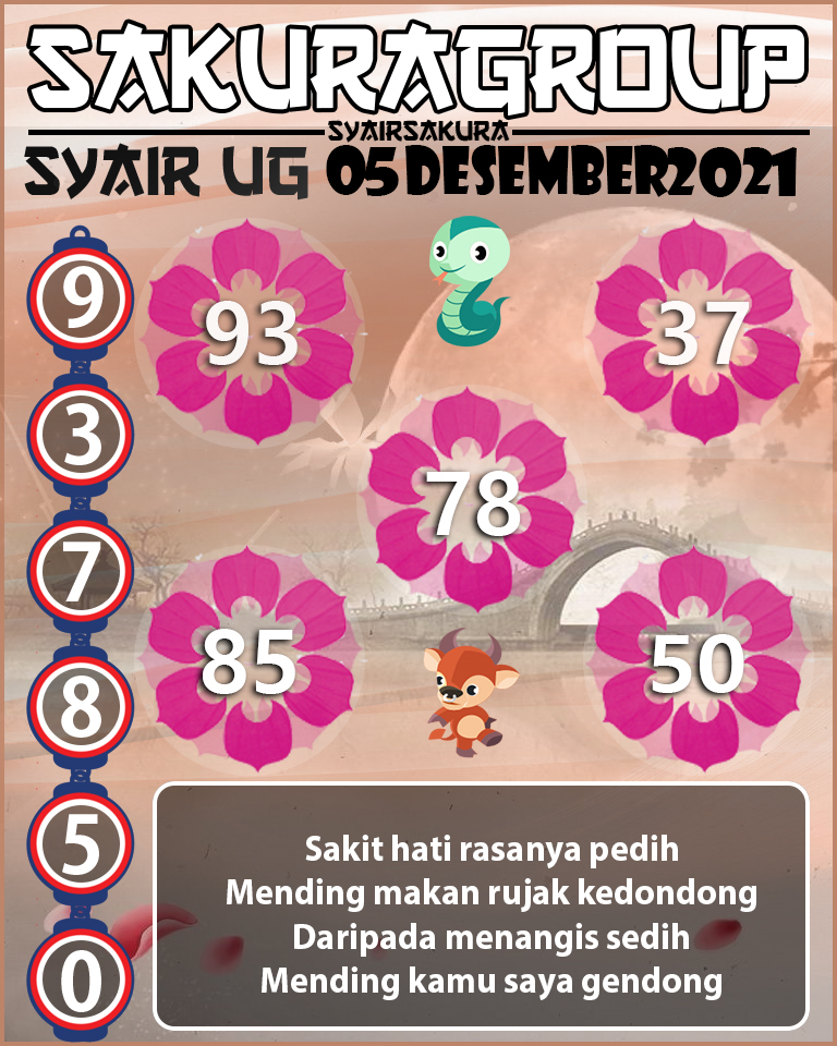 SYAIR TOGEL UGANDA