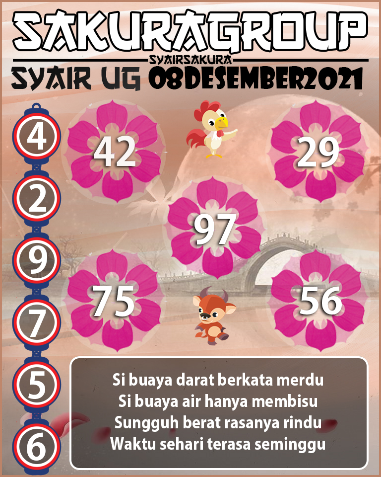 SYAIR TOGEL UGANDA