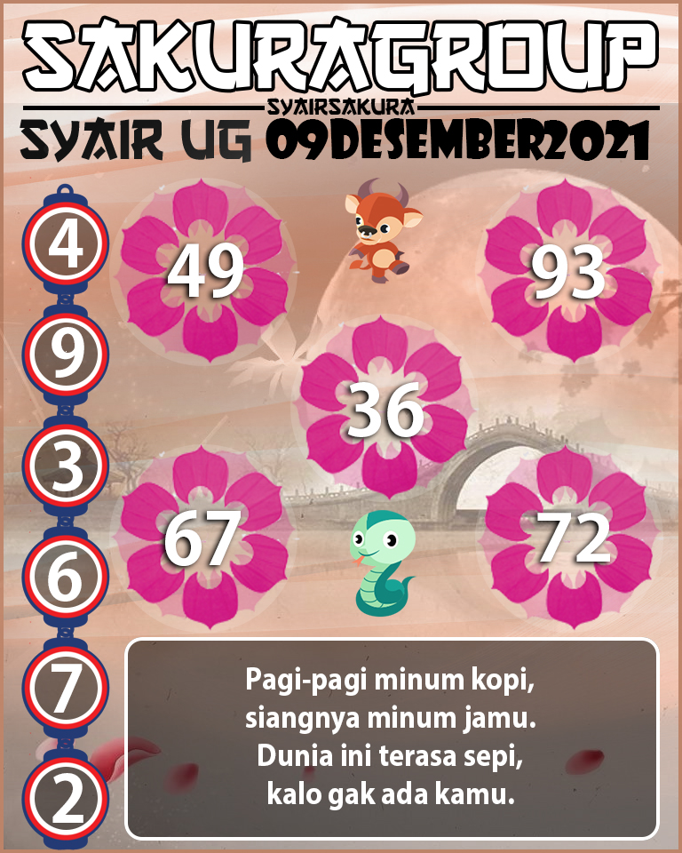 SYAIR TOGEL UGANDA