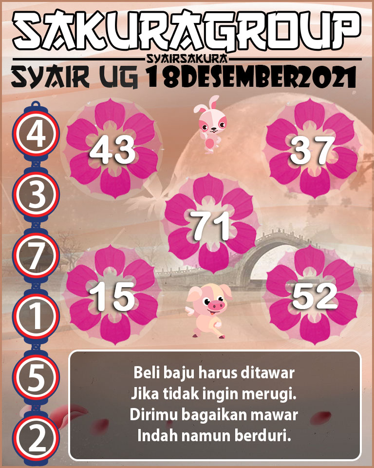 SYAIR TOGEL UGANDA