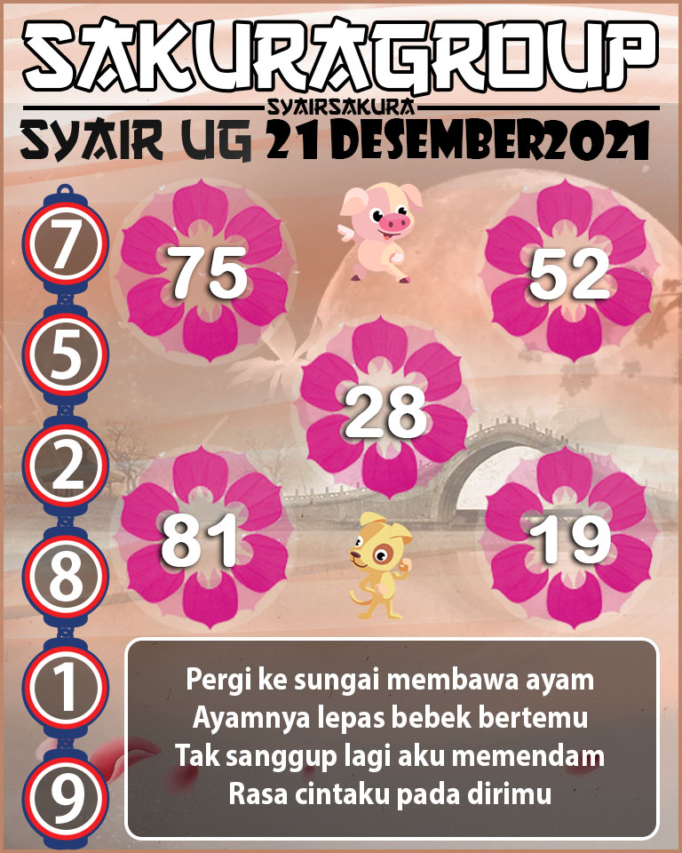 SYAIR TOGEL UGANDA