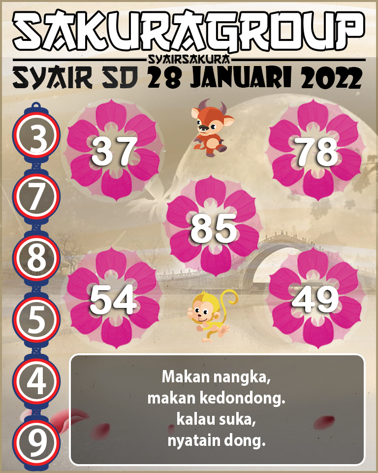 SYAIR TOGEL SYDNEY