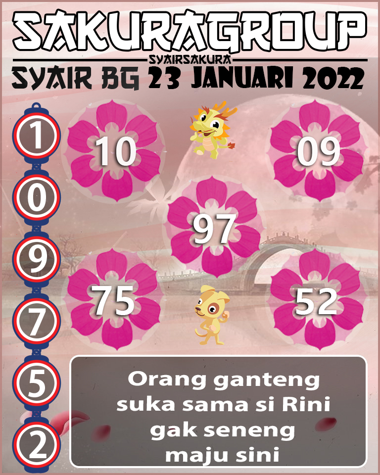 SYAIR TOGEL BELGIUM