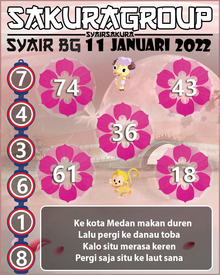 SYAIR TOGEL BELGIUM